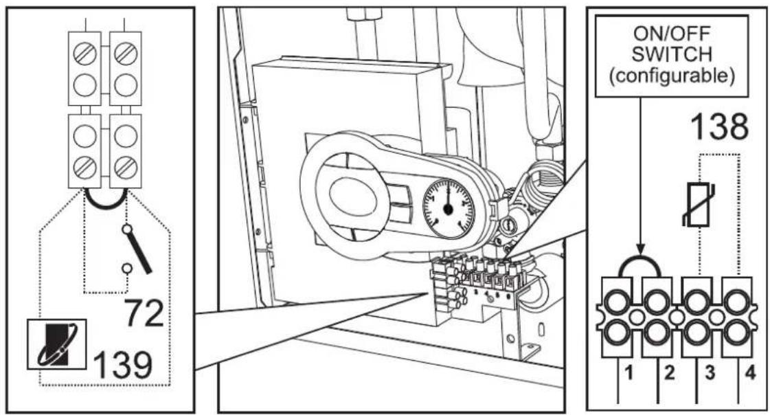 72 139 ON/OFF SWITCH (configurable) 138 1 2 3 4