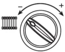 Diagram showing a coil with negative and positive charges and a circular symbol with diagonal stripe, likely illustrating a magnetic or electrical concept.