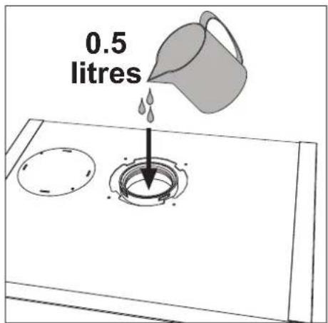 0.5 litres