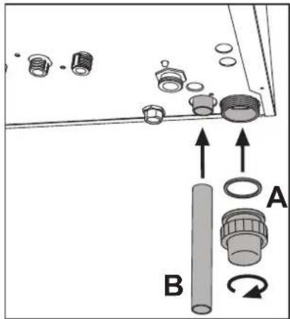 Technical diagram showing mechanical assembly with labeled parts A and B, including bolts, rings, and a rotating shaft.