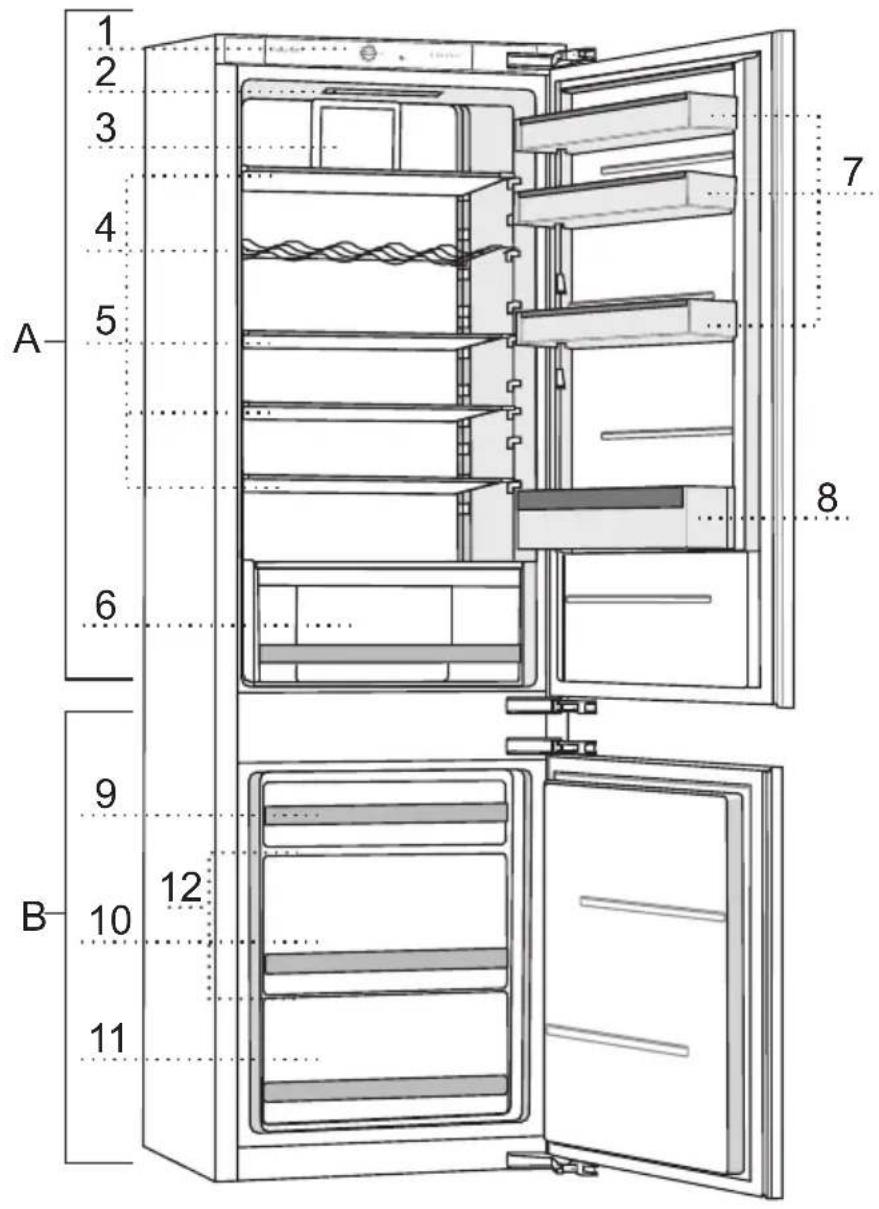 1 2 3 4 5 A 6 7 8 9 B 10 11 12