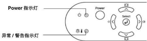 Power 指示灯 Power Select 异常 / 警告指示灯
