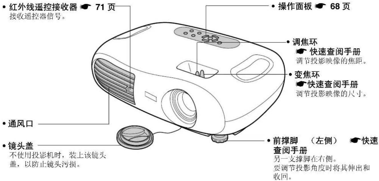 红外线遥控接收器 71页 接收遥控器信号。 操作面板 68页 调焦环 快速查阅手册 调节投影映像的焦距。 变焦环 快速查阅手册 调节投影映像的尺寸。 通风口 镜头盖 不使用投影机时,装上该镜头盖,以防止镜头污损。 前撑脚 (左侧) 快速查阅手册 另一支撑脚在右侧。 要调节投影角度时将其伸出和收回。