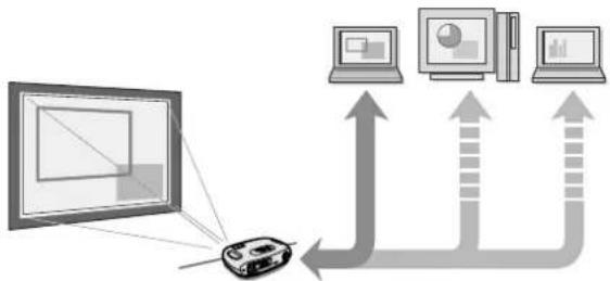 graph TD A["Computer monitor"] --> B["Device"] B --> C["Device"] C --> D["Device"] D --> E["Device"] E --> F["Device"] F --> G["Device"] G --> H["Device"] H --> I["Device"] I --> J["Device"] J --> K["Device"] K --> L["Device"] L --> M["Device"] M --> N["Device"] N --> O["Device"] O --> P["Device"] P…