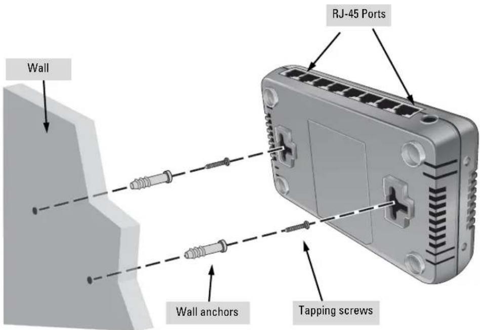 Wall RJ-45 Ports Wall anchors Tapping screws