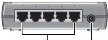 HP 1405-5G - BackoftheSwitch - 1