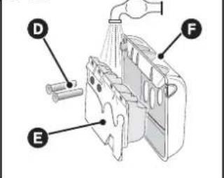 Technical diagram of a mechanical device with labeled parts D, E, and F