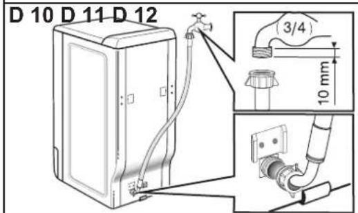 D 10 D 11 D 12 3/4 10 mm