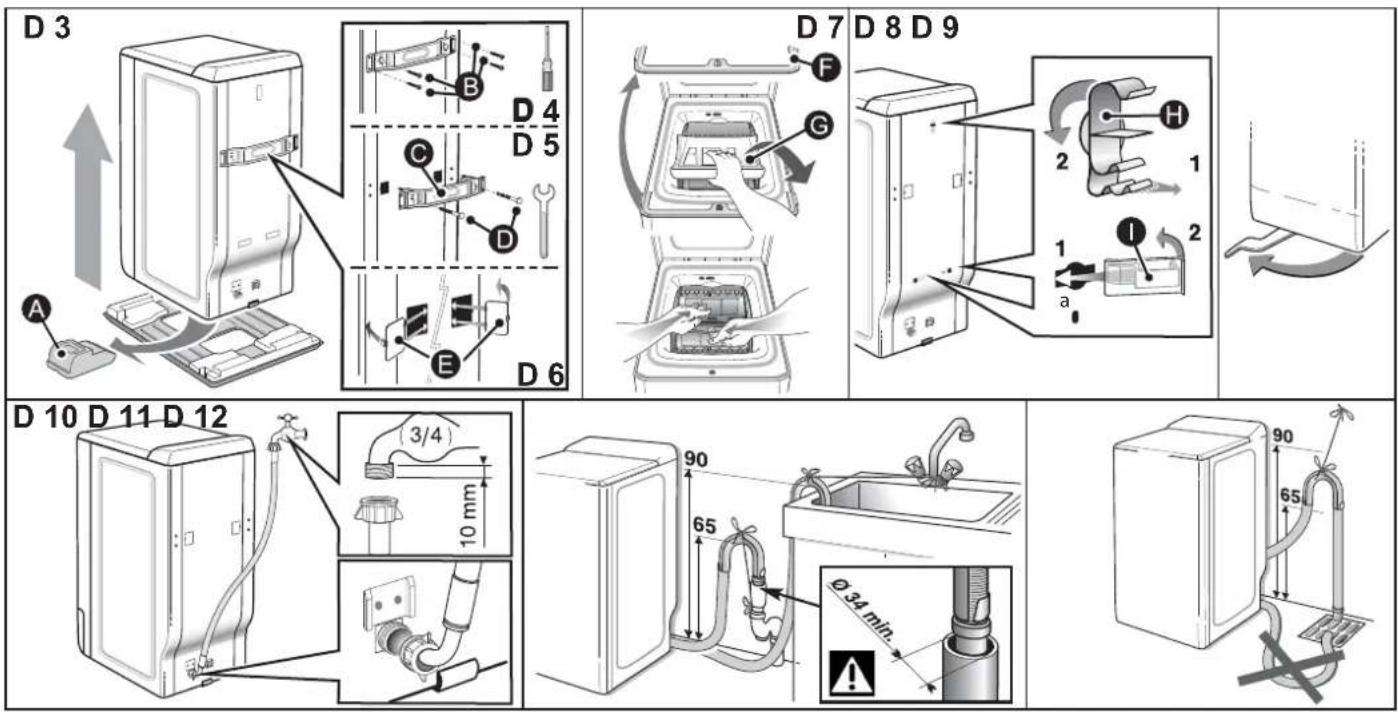EDESA ZEN-LT1006 - Important: - 1