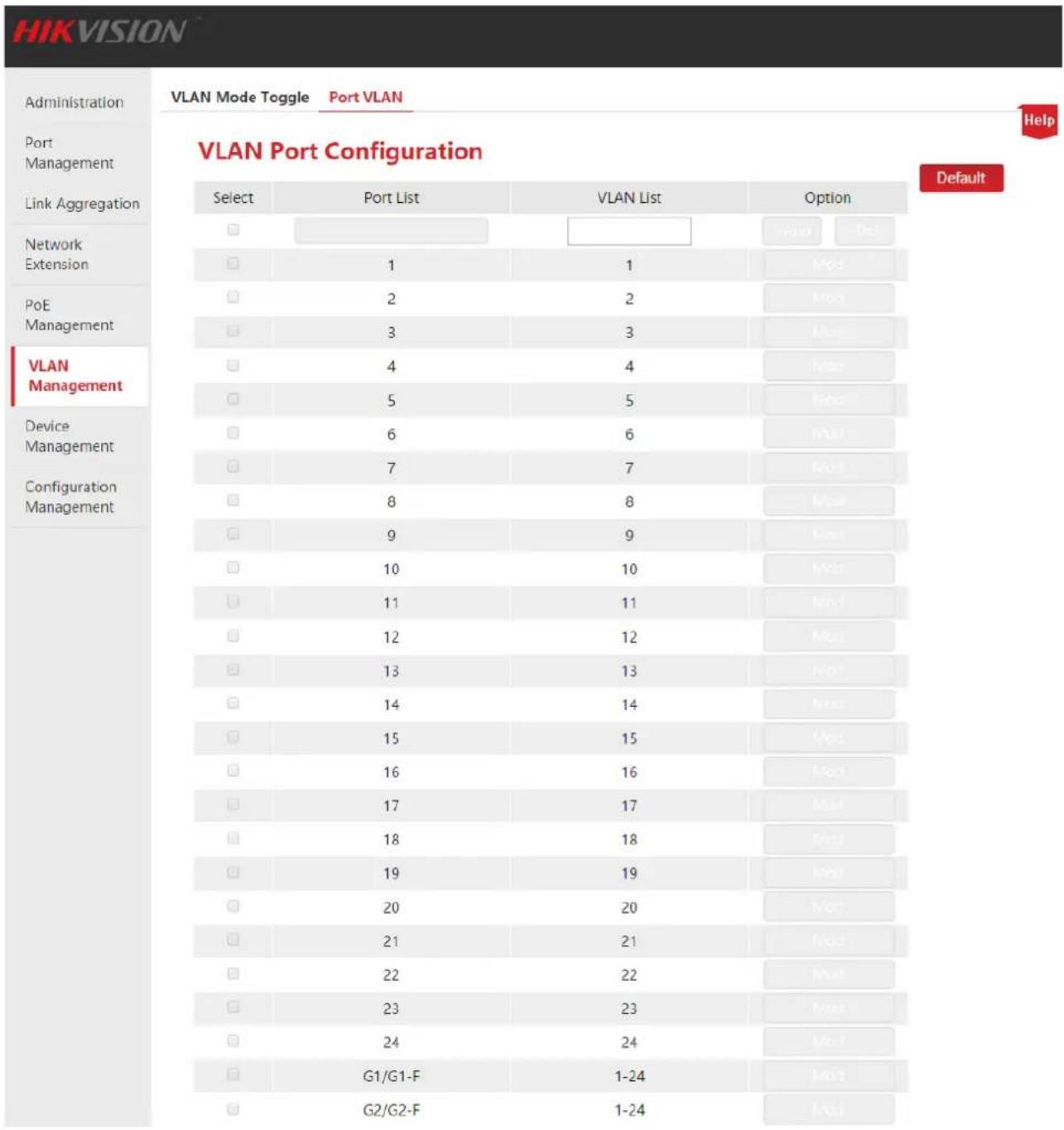 VIKVISION Administration Port Management Link Aggregation Network Extension PoE Management VLAN Management Device Management Configuration Management VLAN Port Configuration Select Port List VLAN List Option □ Default 1 1 2 2 3 3 4 4 5 5 6 6 7 7 8 8 9 9 10 10 11 11 12 12 13 13 14 14 15 15 16 16 17 17 18 18 19 19 20 20 21 21 22 22 23 23 24 24 G1/G1-F 1-24 G2/G2-F 1-24 Default