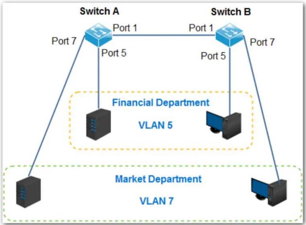 Hikvision DS-3E1326P-E - Networking Diagram - 1
