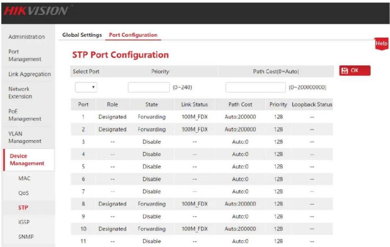 HIKVISION™ Administration Port Management Link Aggregation Network Extension PoE Management VLAN Management Device Management MAC QoS STP IGSP SNMP Global Settings Port Configuration STP Port Configuration Select Port Priority Path Cost(0=Auto) 1 Designated Forwarding 100M_FDX Auto:200000 128 -- 2 Designated Forwarding 100M_FDX Auto:200000 128 -- 3 -- Disable -- 4 -- Disable -- 5 -- Disable -- 6 -- Disable -- 7 -- Disable -- 8 Designated Forwarding 100M_FDX Auto:200000 128 -- 9 -- Disable -- 10 Designated Forwarding 100M_FDX Auto:200000 128 -- 11 -- Disable -- Path Cost Priority Loopback Status Auto:200000 128 -- Auto:200000 128 -- Auto:0 128 -- Auto:0 128 -- Auto:0 128 -- Auto:0 128 -- Auto:0 128 -- Auto:0 128 -- Auto:0 128 -- Auto:0 128 -- Auto:0 128 -- Auto:0 128 -- Auto:0 128 -- Auto:0 128 -- Auto:0 1,28 -- Auto:0 1,28 -- Auto:0 1,28 -- Auto:0 1,28 -- Auto:0 1,28 -- Auto:0 1,28 -- Auto:0 1,28 -- Auto:0 1,28 -- Auto:0 1,28 -- Auto:0 1,28 -- Auto:0 1,28 -- Auto:0 1,333