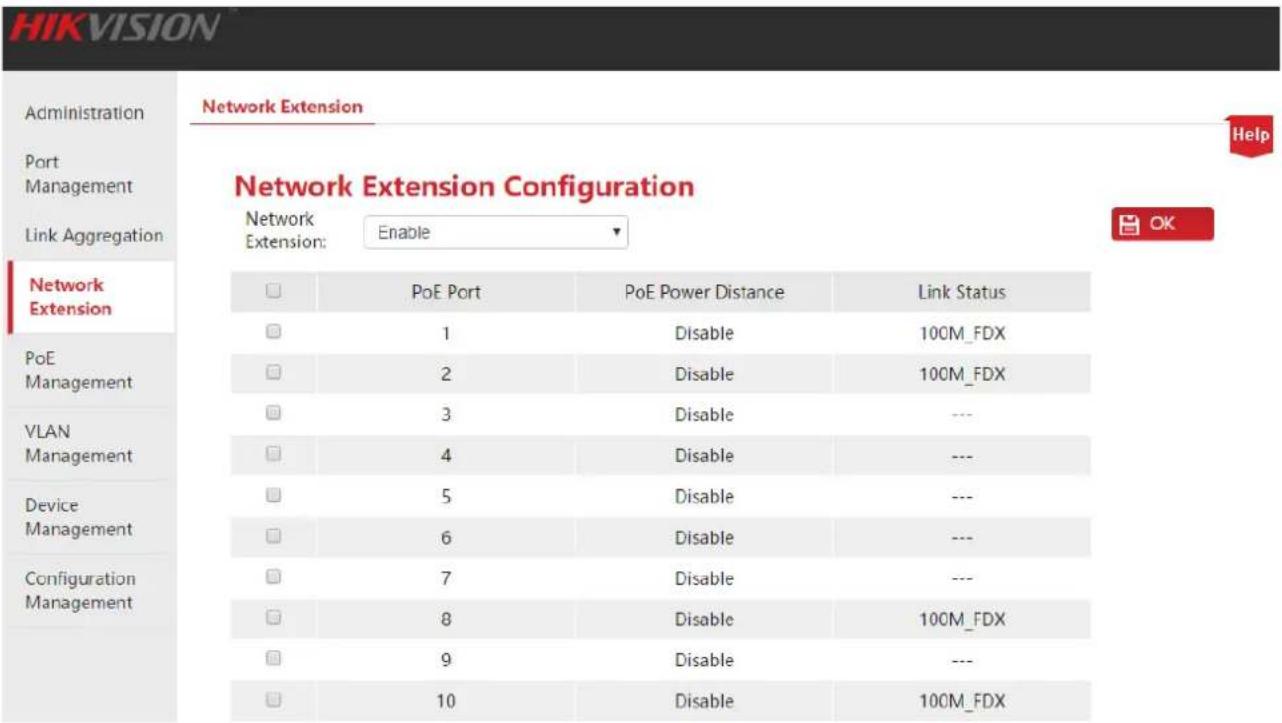 HIKVISION Administration Port Management Link Aggregation Network Extension Network Extension Configuration Network Extension: Enable PoE Port PoE Power Distance Link Status 1Disable 100M_FDX 2Disable 100M_FDX 3Disable --- 4Disable --- 5Disable --- 6Disable --- 7Disable --- 8Disable 100M_FDX 9Disable --- 10Disable 100M_FDX Network Extension PoE Management VLAN Management Device Management Configuration Management
