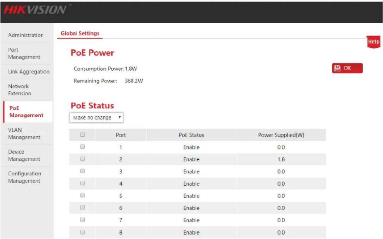 HIKVISION™ Administration Port Management Link Aggregation Network Extension PoE Management VLAN Management Device Management Configuration Management Global Settings PoE Power Consumption Power: 1.8W Remaining Power: 368.2W PoE Status Make no change ▼ □ Port PoE Status Power Supplied[W] □ 1 Enable 0.0 □ 2 Enable 1.8 □ 3 Enable 0.0 □ 4 Enable 0.0 □ 5 Enable 0.0 □ 6 Enable 0.0 □ 7 Enable 0.0 □ 8 Enable 0.0