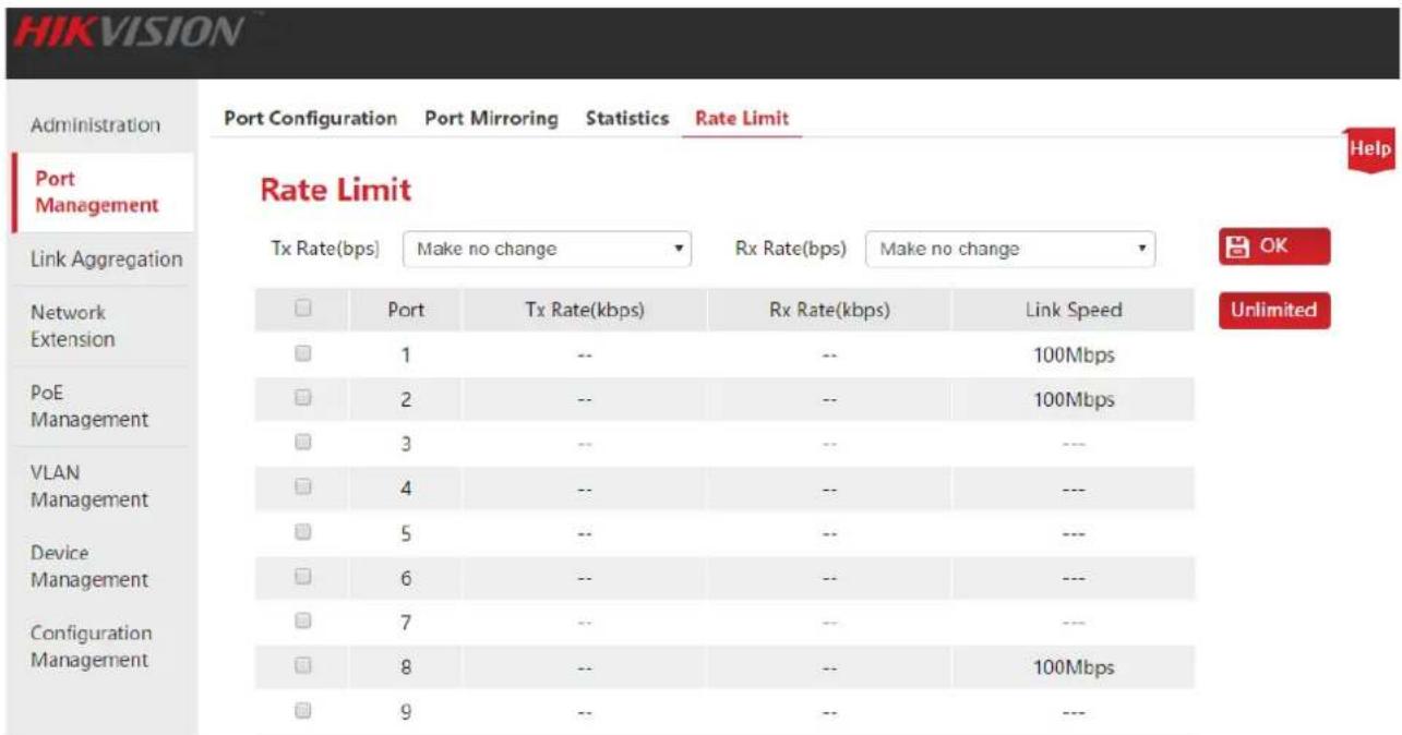 HIKVISION Administration Port Management Link Aggregation Rate Limit Tx Rate(bps) Make no change Rx Rate(bps) Make no change Network Extension PoE Management VLAN Management Device Management Configuration Management Port Configuration Port Mirroring Statistics Rate Limit Help OK Unlimited Port 1 -- -- 100Mbps 2 -- -- 100Mbps 3 -- -- --- 4 -- -- --- 5 -- -- --- 6 -- -- --- 7 -- -- --- 8 -- -- 100Mbps 9 -- ---