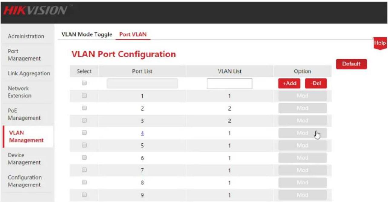 VIKVISION Administration Port Management Link Aggregation Network Extension PoE Management VLAN Management Device Management Configuration Management VLAN Port Configuration Select Port List VLAN List Option □ +Add -Del □ 1 1 Mod □ 2 2 Mod □ 3 2 Mod □ 4 1 Mod □ 5 1 Mod □ 6 1 Mod □ 7 1 Mod □ 8 1 Mod □ 9 1 Mod