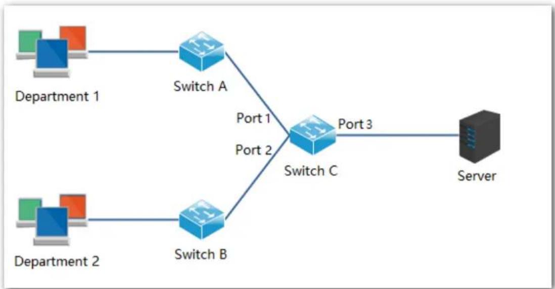 Hikvision DS-3E1326P-E - Networking Diagram - 1