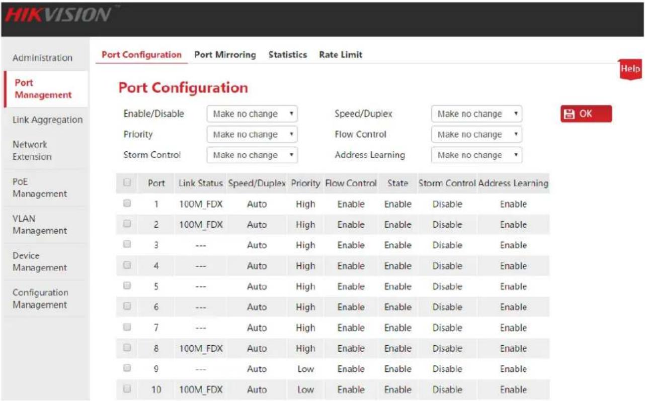 HIKVISION Administration Port Configuration Port Mirroring Statistics Rate Limit Port Management Link Aggregation Network Extension Port Configuration Enable/Disable Make no change Speed/Duplex Make no change Priority Make no change Flow Control Make no change Storm Control Make no change Address Learning Make no change PoE Management 1 100M_FDX Auto High Enable Enable Disable Enable 2 100M_FDX Auto High Enable Enable Disable Enable 3 --- Auto High Enable Enable Disable Enable 4 --- Auto High Enable Enable Disable Enable 5 --- Auto High Enable Enable Disable Enable 6 --- Auto High Enable Enable Disable Enable 7 --- Auto High Enable Enable Disable Enable 8 100M_FDX Auto High Enable Enable Disable Enable 9 --- Auto Low Enable Enable Disable Enable 10 100M_FDX Auto Low Enable Enable Disable Enable