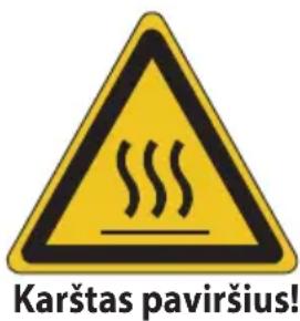 Karštas paviršius!