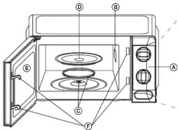 ECG MTM 1771 WE - 1
