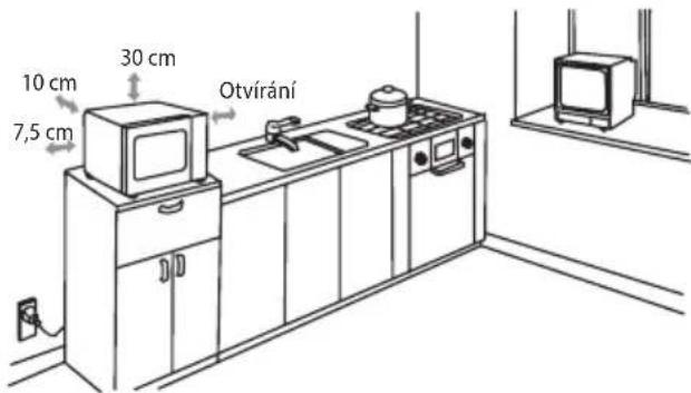10 cm 7,5 cm 30 cm Otvíráni