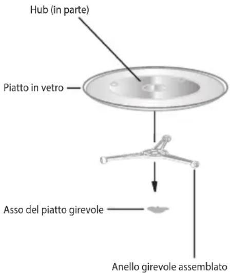 Hub (in parte) Piatto in vetro Asso del piatto girevole Anello girevole assemblato