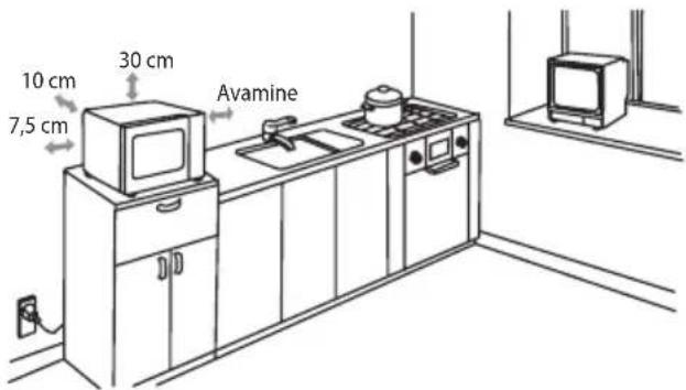 10 cm 7,5 cm 30 cm Avamine