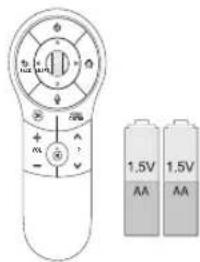 1.5V AA 1.5V AA