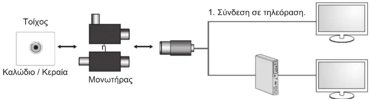 LG 27MT93S-PZ - ΣΗΜΕΙΩΣΗ - 1