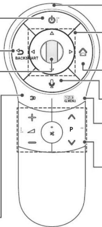 LG 27MT93S-PZ - ΠΡΟΣΟΧΗ - 4