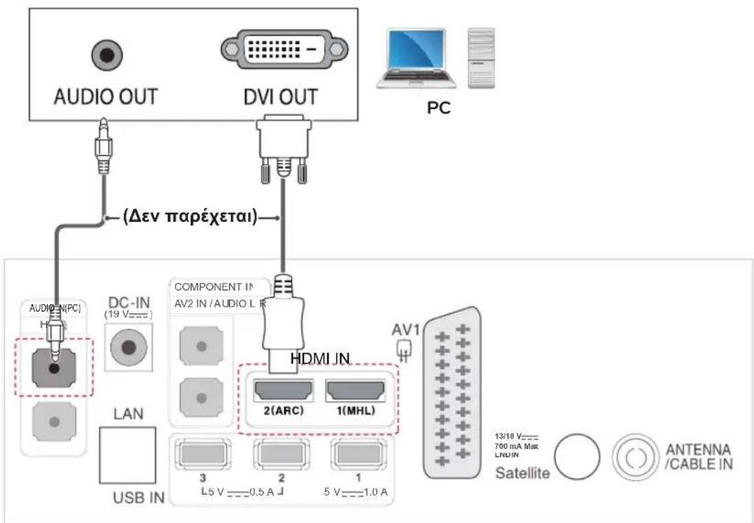 AUDIO OUT DVI OUT PC (Dev παρέχεται) AUDIO (NPC) DC-IN (19 V=) COMPONENT IN AV2 IN /AUDIO L R HDMI IN AV1 LAN USB IN 3 L5 V=0.5 A J 2 5 V=1.0 A 13/18 V= 700 mA Max LNDIN Antenna /CABLE IN Satellite
