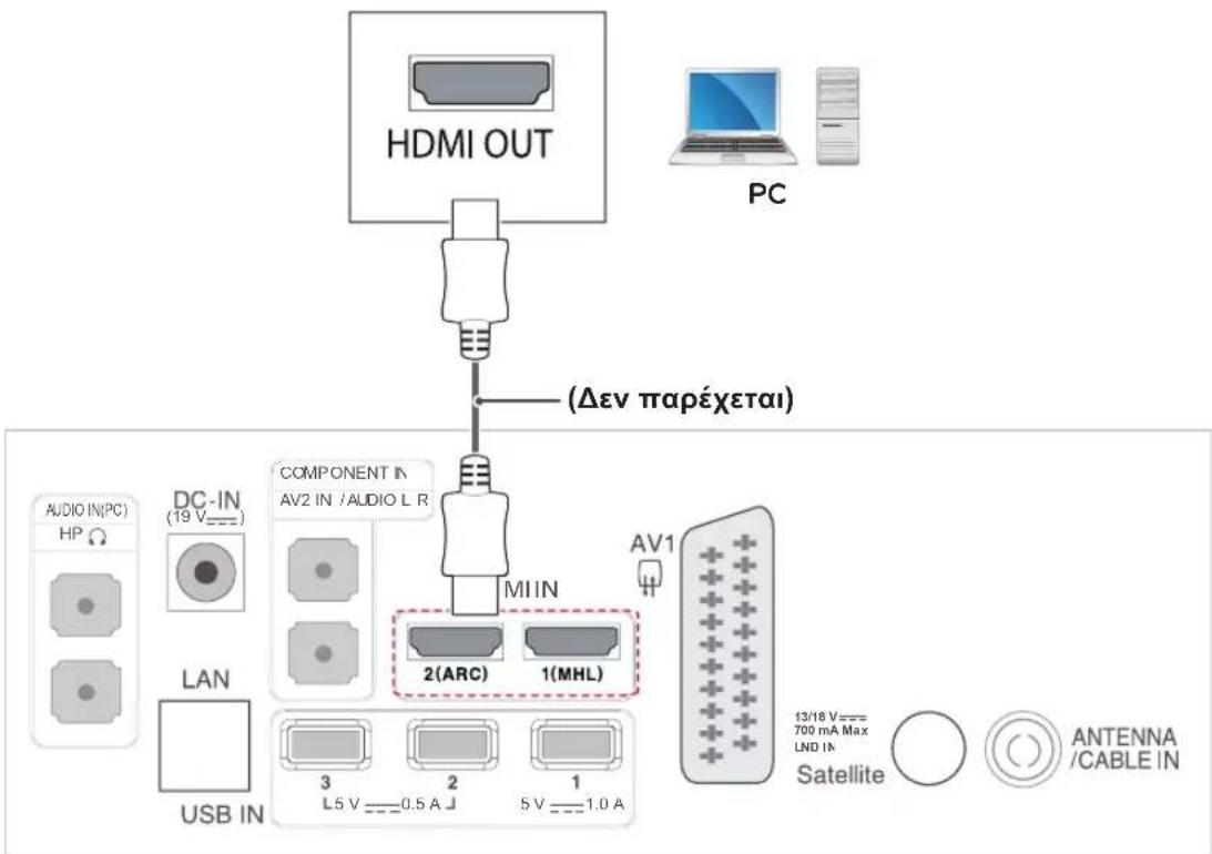 HDMI OUT PC (Δεν παρέχεται) AUDIO IN(PC) HP DC-IN (19 V--- COMPONENT IN AV2 IN /AUDIO L R MI IN AV1 LAN USB IN 3 L5 V --- 0.5 A J 2 5 V --- 1.0 A 2(ARC) 1(MHL) 13/18 V--- 700 mA Max LND IN Satellite ANTENNA /CABLE IN