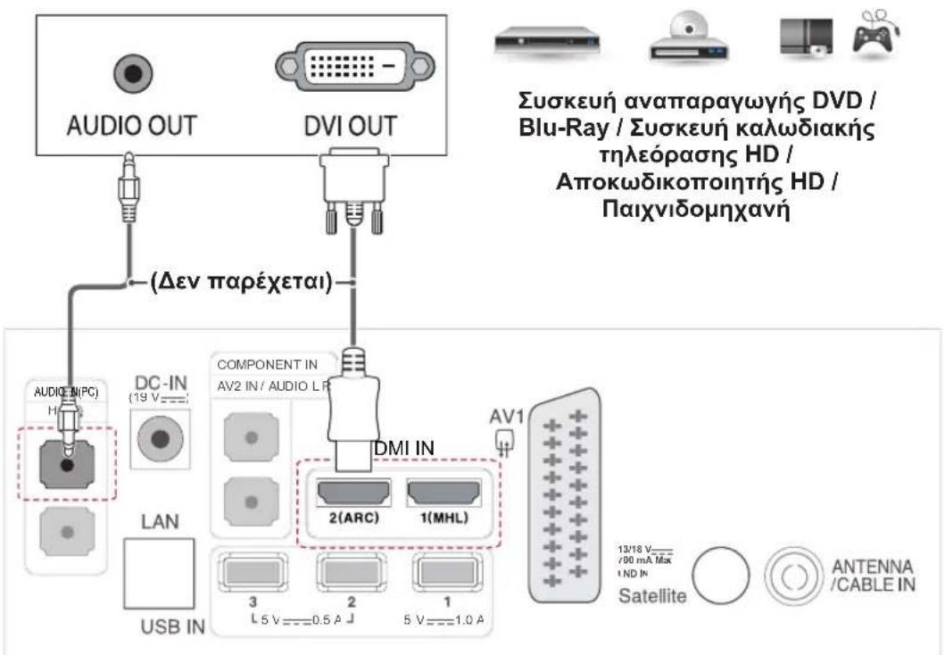 AUDIO OUT DVI OUT (Δεν παρέχεται) Συσκευή αναπαραγωγής DVD / Blu-Ray / Συσκευή καλωδιακής τηλεόρασης HD / Αποκωδικοποιητής HD / Παιχνιδομηχανή AUDICEIN(PC) DC-IN COMPONENT IN AV2 IN / AUDIO LP DMI IN LAN USB IN 2(ARC) 1(MHL) AV1 3 2 1 L 5 V——0.5 A J 5 V——1.0 A 13/18 V—— /00 mA Max 1 ND In Satellite ○ ● ANTENNA /CABLE IN