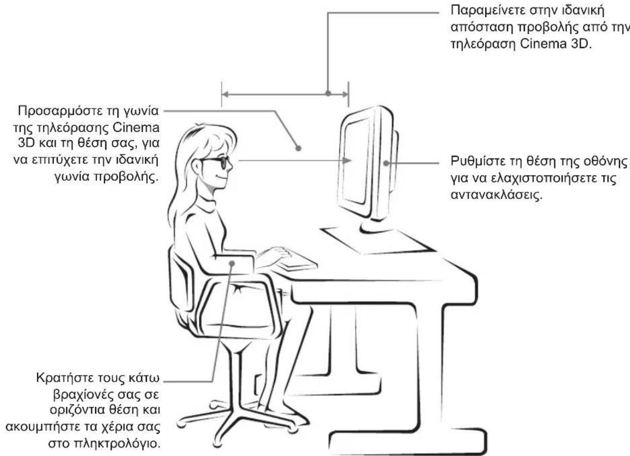 Παραμείνετε στην ιδανική απόσταση προβολής από την τηλεόραση Cinema 3D. Προσαρμόστε τη γωνία της τηλεόρασης Cinema 3D και τη θέση σας, για να επιτύχετε την ιδανική γωνία προβολής. Ρυθμίστε τη θέση της οθόνης για να ελαχιστοποιήσετε τις αντανακλάσεις. Κρατήστε τους κάτω βραχίονές σας σε οριζόντια θέση και ακουμπήστε τα χέρια σας στο πληκτρολόγιο.