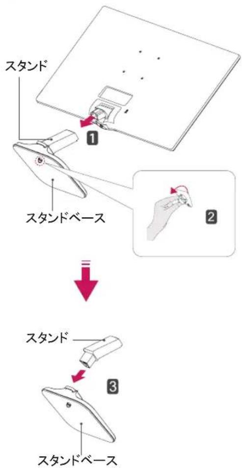 LG 22M47VQ-P - スタンドの取り外し - 1