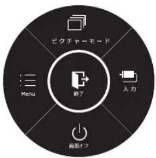 LG 22M47VQ-P - メインメニューの機能 - 1