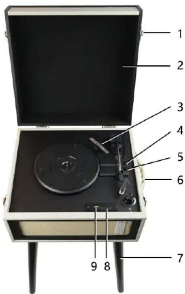 Labeled diagram of a vintage portable radio with numbered parts for identification