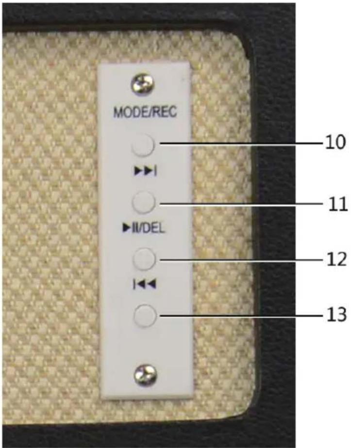 MODE/REC 10 11 12 13