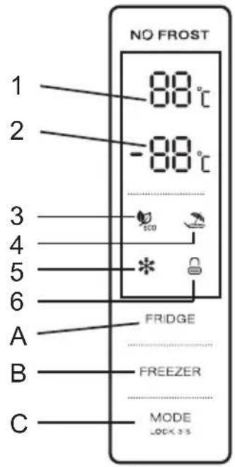 NO FROST 1 88°C 2 -88°C 3 4 5 6 A FRIDGE B FREEZER C MODE LOCK 3.5