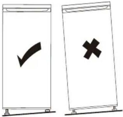 Diagram showing two labeled containers with checkmarks and crosses, likely indicating cancellation or rejection status.