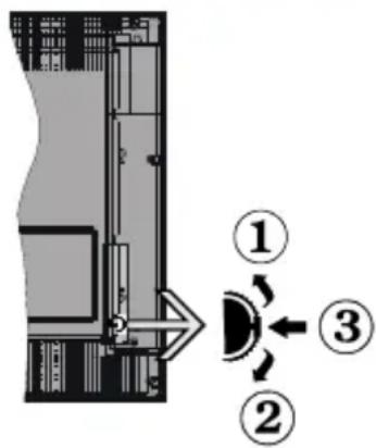 Diagram showing a mechanical or electrical component with numbered parts and directional arrows, likely illustrating a process or system.