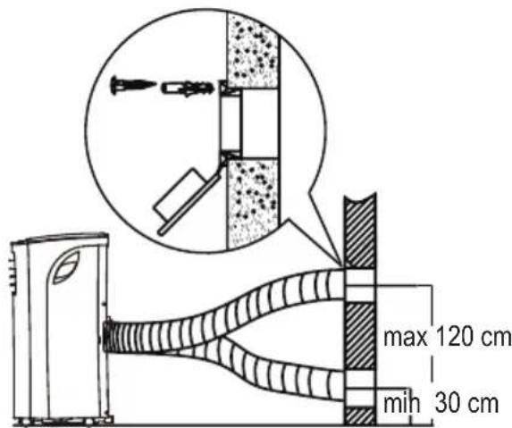 max 120 cm mih 30 cm