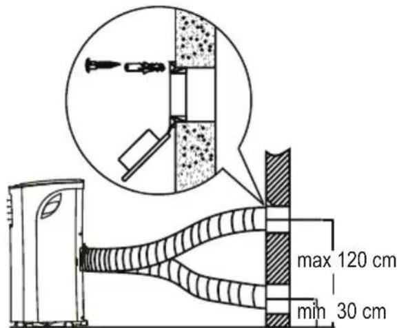 max 120 cm min 30 cm
