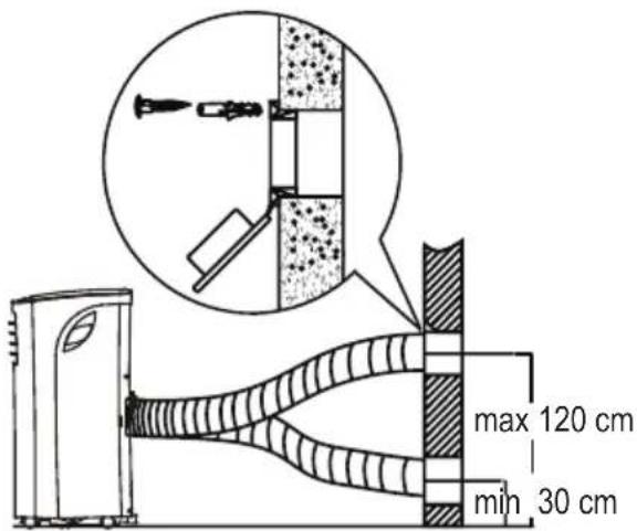 max 120 cm min 30 cm