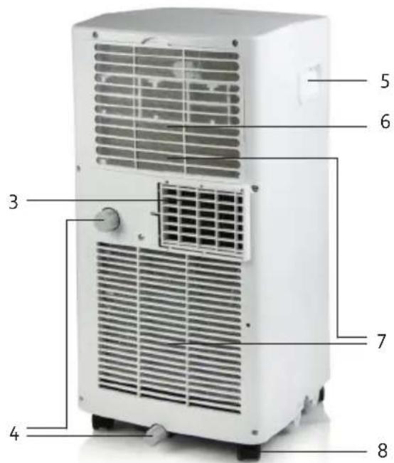 Labeled diagram of an air conditioning unit with numbered parts for identification