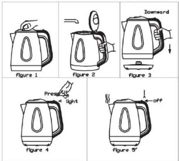 Figure 1 Figure 2 Downward Figure 3 Figure 4 Press Light Figure 5'