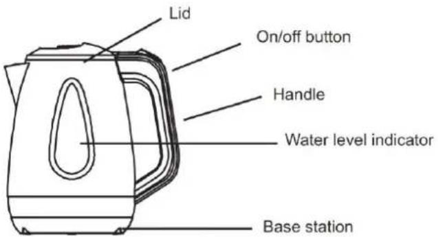 Lid On/off button Handle Water level indicator Base station
