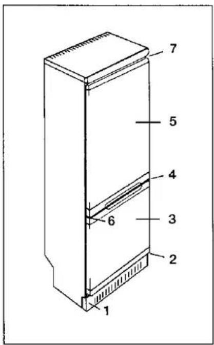Technical diagram of a vertical panel or enclosure with numbered components labeled 1 through 7.