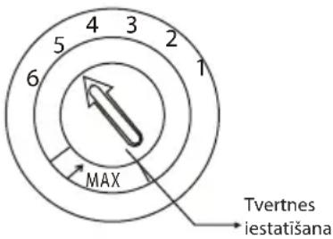 4 3 5 2 6 1 MAX Tvertnes iestatišana