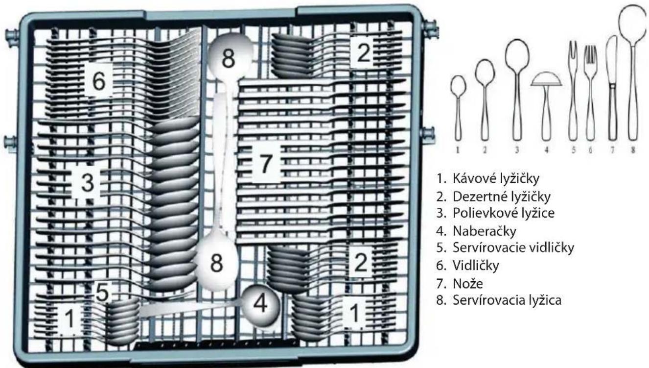 ECG EDF 6046 QXA++ - Sklopné stojany horného a dolného koša - 3